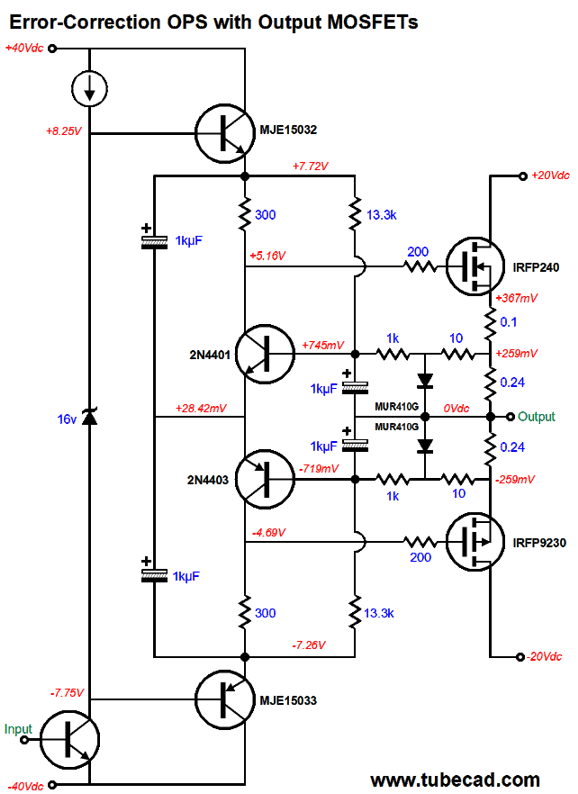 Pushpull AutoCathodeBias and ErrorCorrecting MOSFET Output Stages